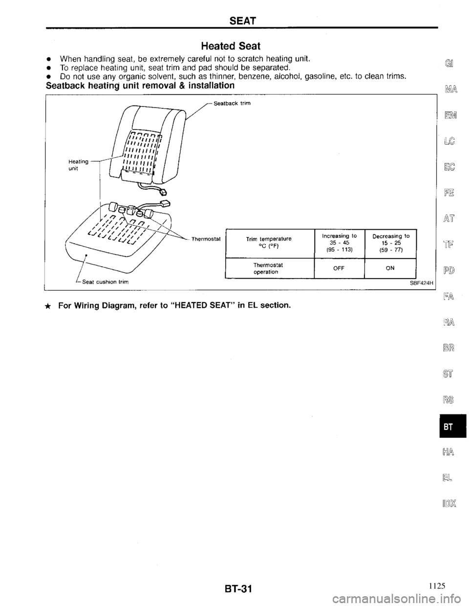 INFINITI QX4 1997 Factory Service Manual 1125 INFINITI QX4 1997 Factory Service Manual 1125