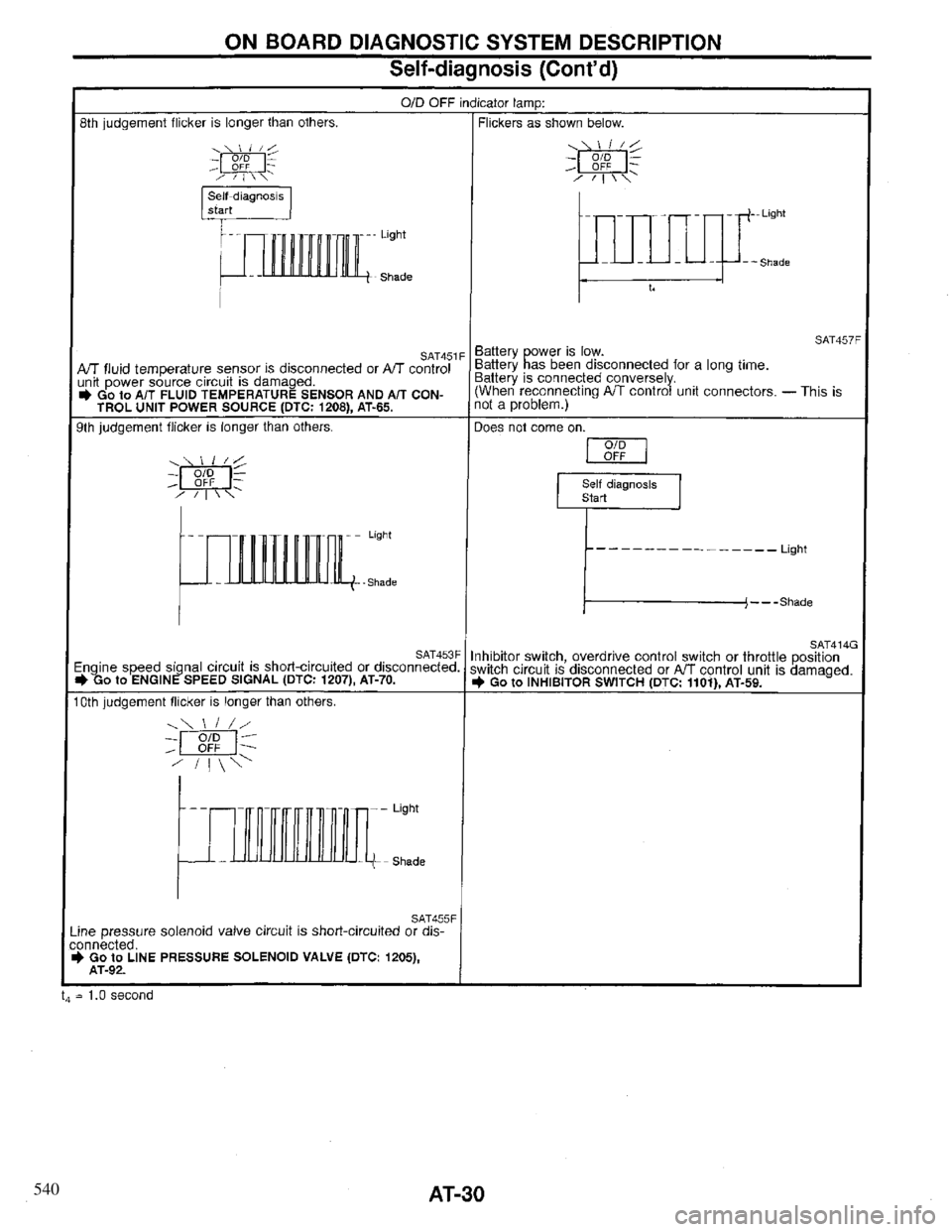 INFINITI QX4 1997  Factory Owners Guide 540 