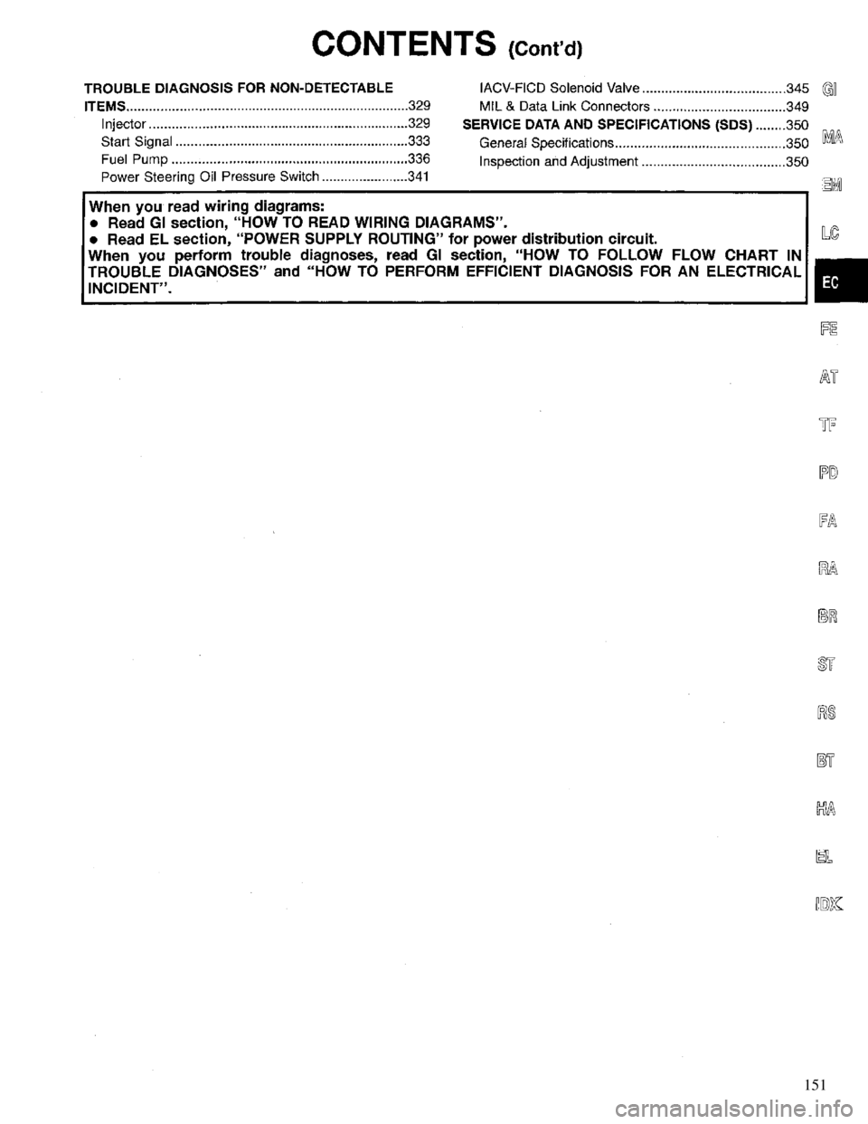 INFINITI QX4 1997 Factory Service Manual 151 INFINITI QX4 1997 Factory Service Manual 151
