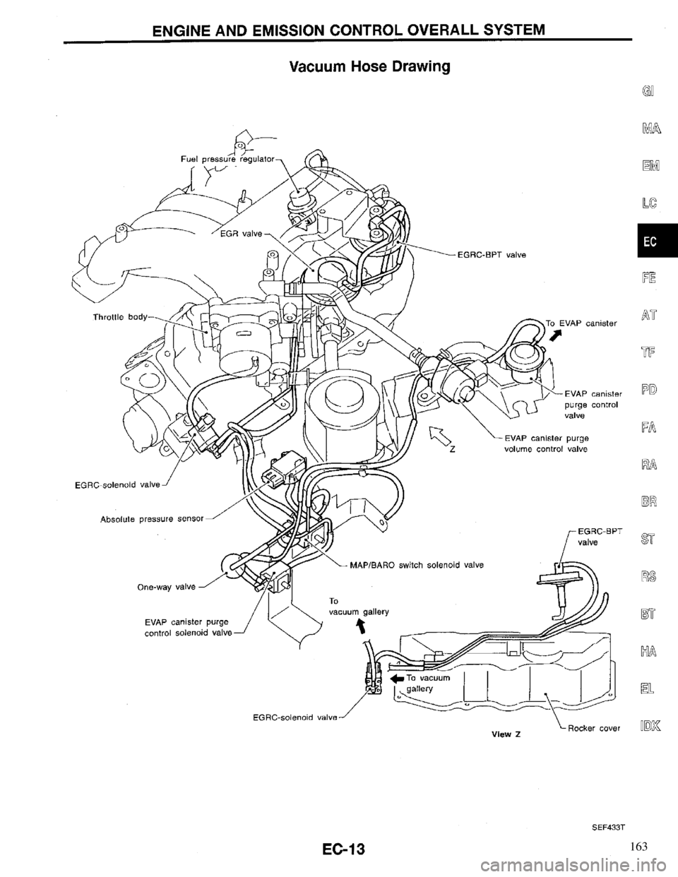INFINITI QX4 1997 Factory Service Manual 163 INFINITI QX4 1997 Factory Service Manual 163