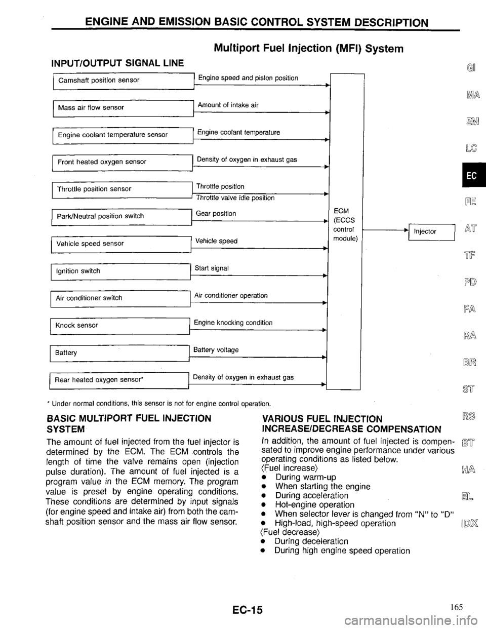 INFINITI QX4 1997 Factory Service Manual 165 INFINITI QX4 1997 Factory Service Manual 165