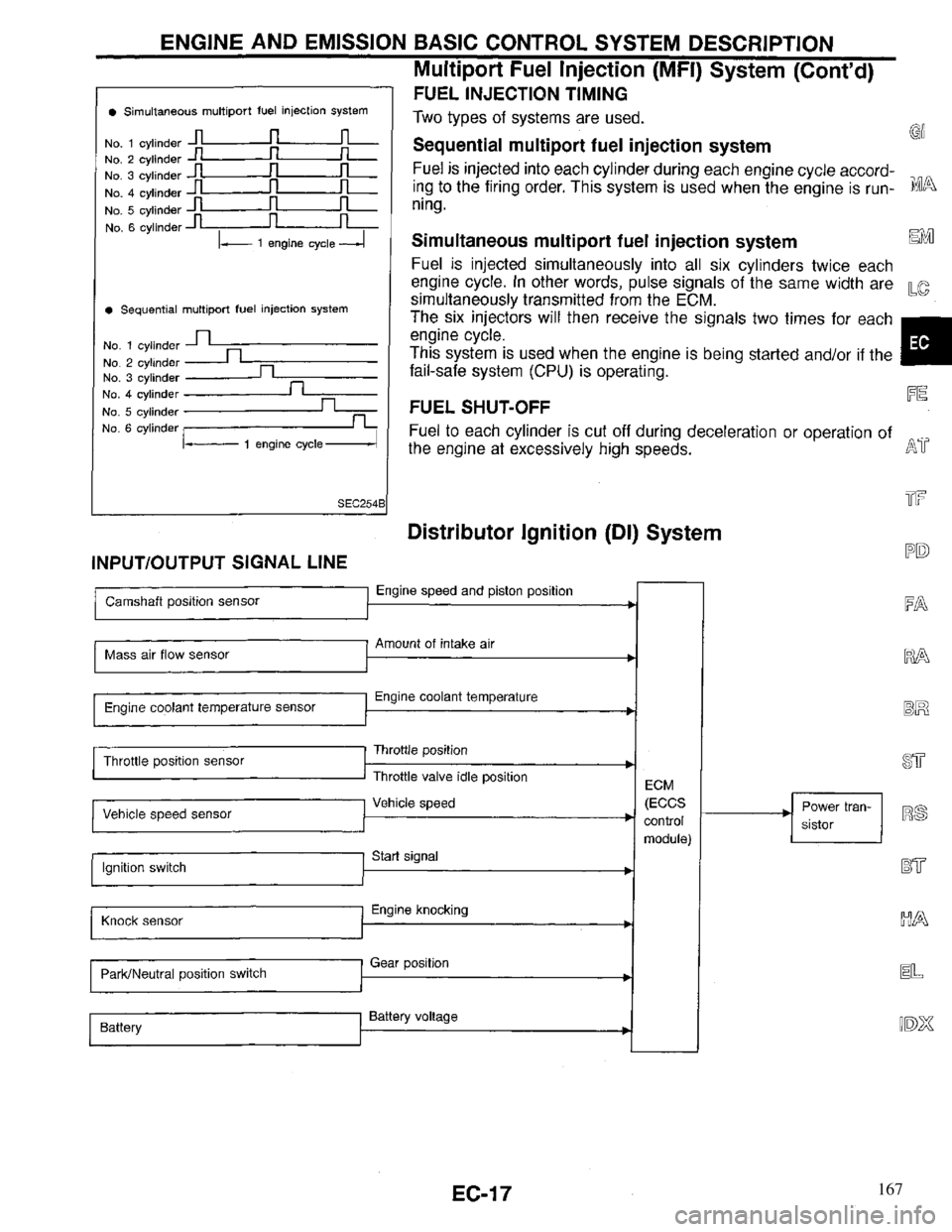 INFINITI QX4 1997 Factory Service Manual 167 INFINITI QX4 1997 Factory Service Manual 167