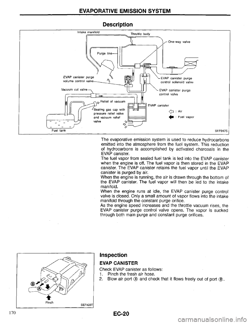 INFINITI QX4 1997  Factory Service Manual 170 