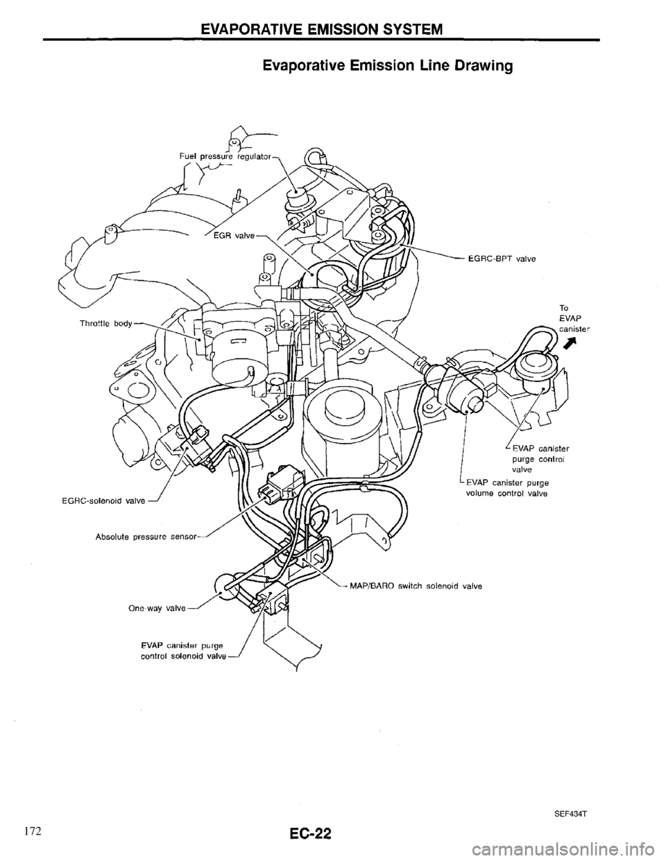 INFINITI QX4 1997  Factory Service Manual 172 