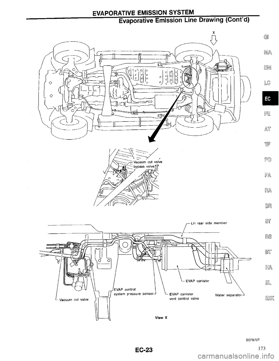INFINITI QX4 1997  Factory Service Manual 173 