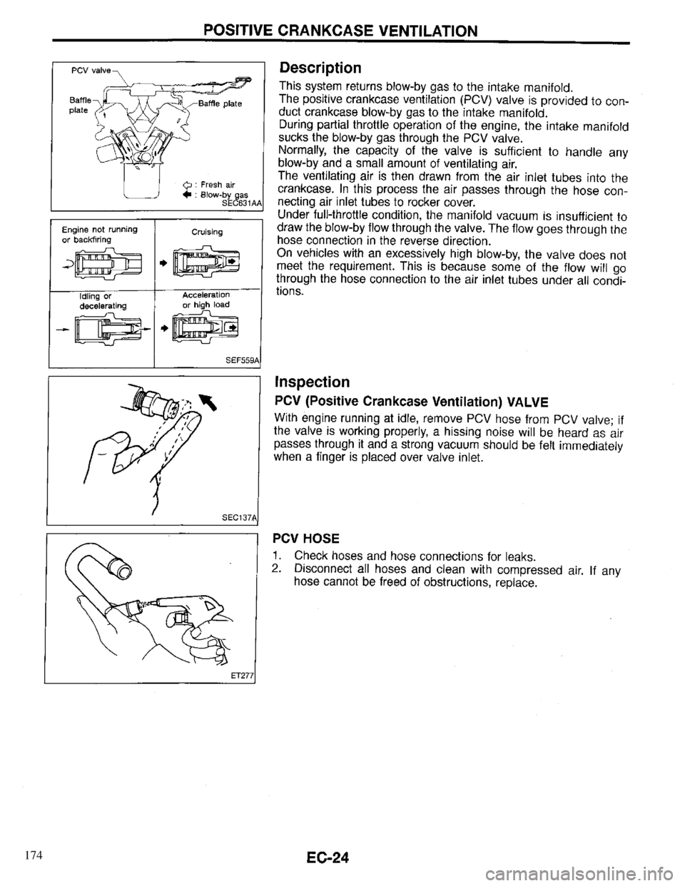 INFINITI QX4 1997  Factory Service Manual 174 