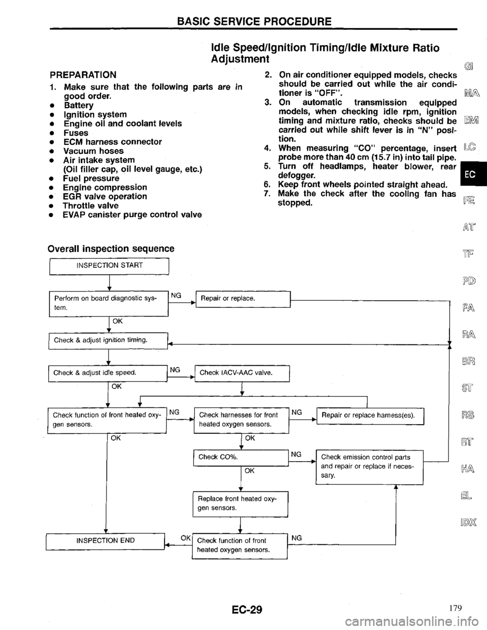 INFINITI QX4 1997  Factory Service Manual 179 