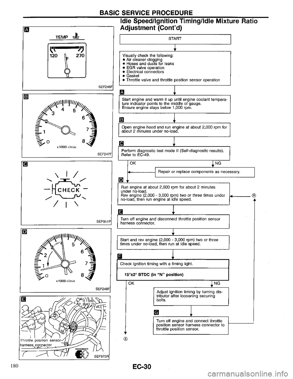 INFINITI QX4 1997  Factory Service Manual 180 