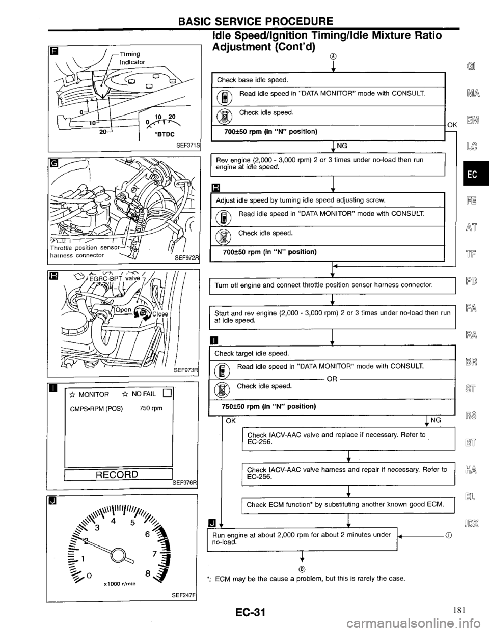 INFINITI QX4 1997  Factory Service Manual 181 