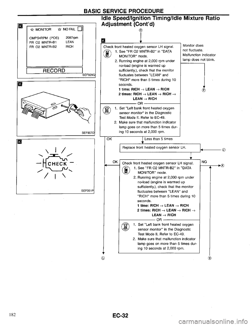 INFINITI QX4 1997  Factory Service Manual 182 