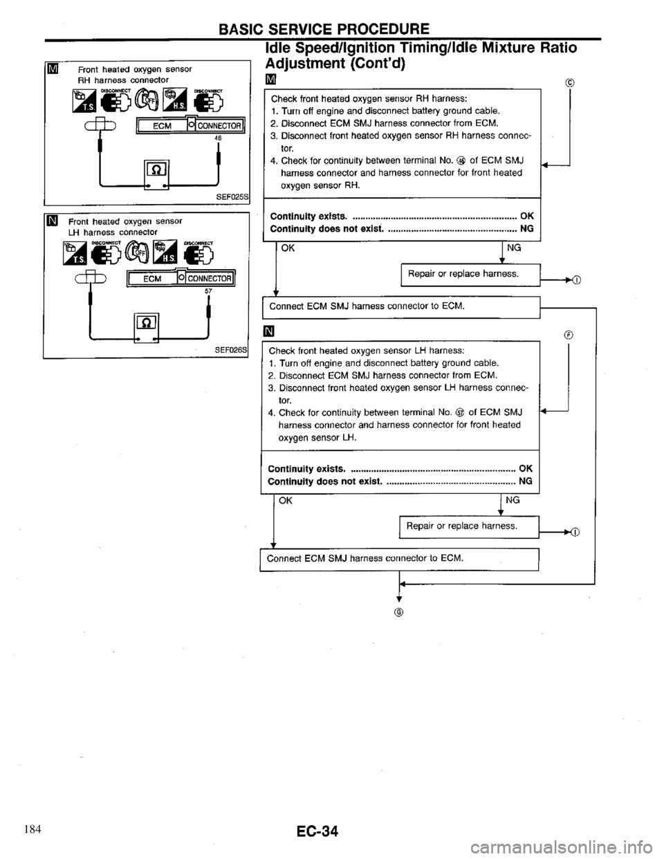 INFINITI QX4 1997  Factory Service Manual 184 