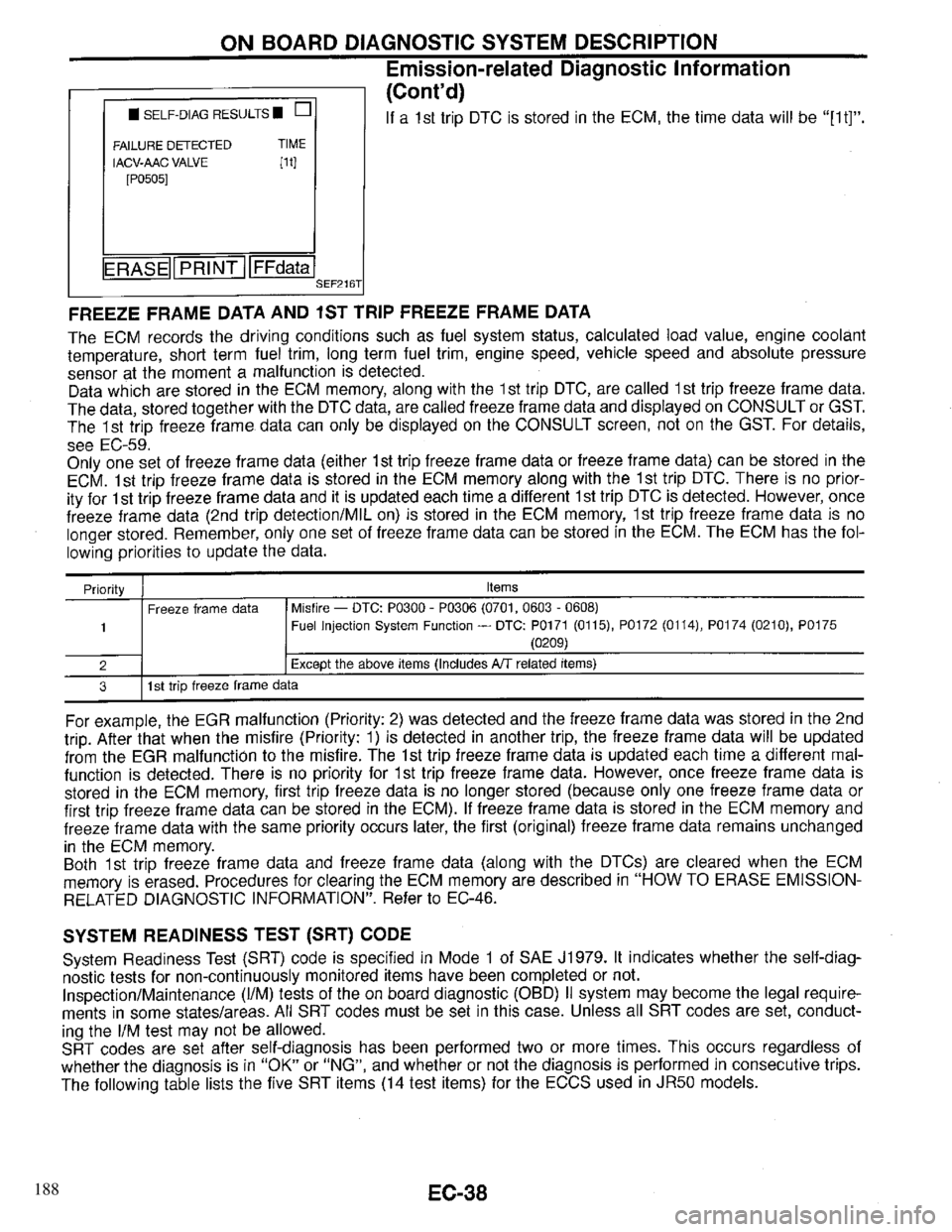 INFINITI QX4 1997  Factory Service Manual 188 