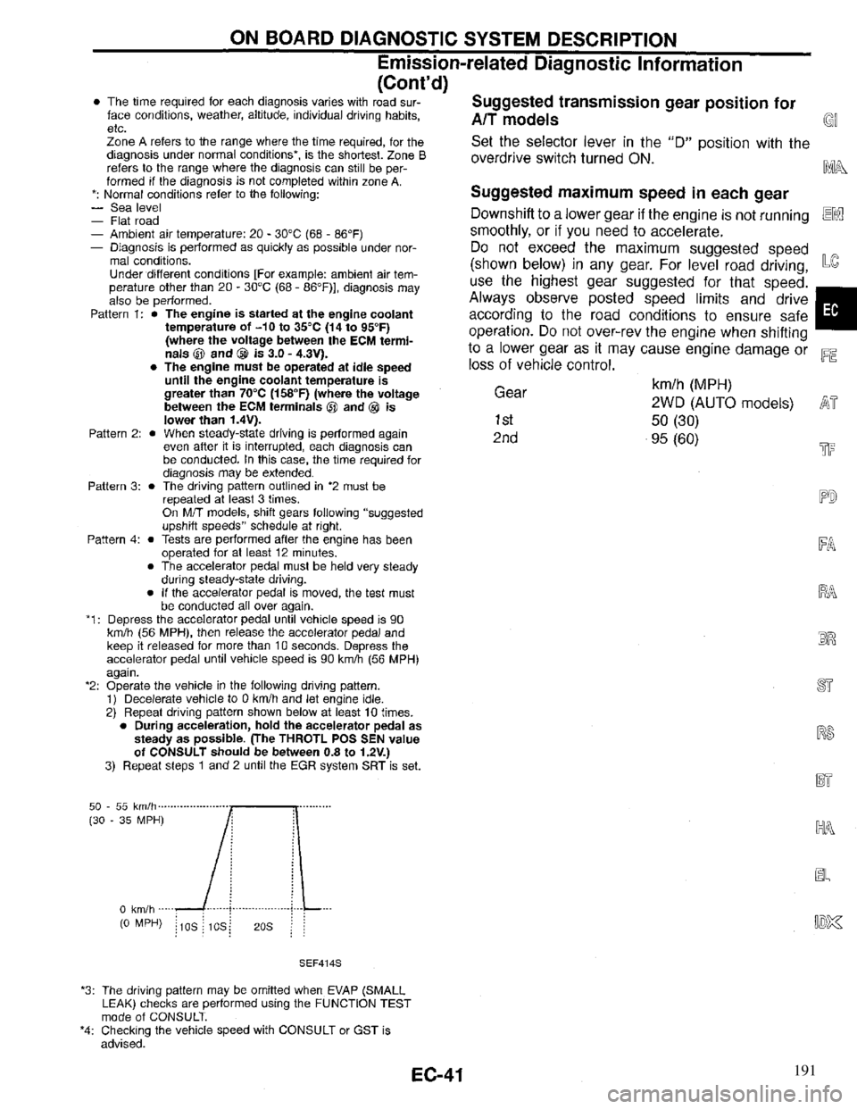 INFINITI QX4 1997  Factory Service Manual 191 