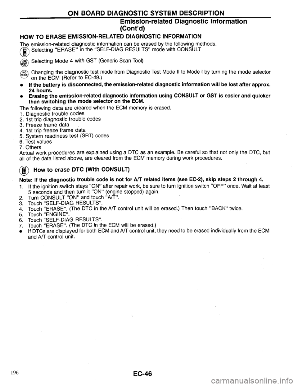 INFINITI QX4 1997  Factory Service Manual 196 