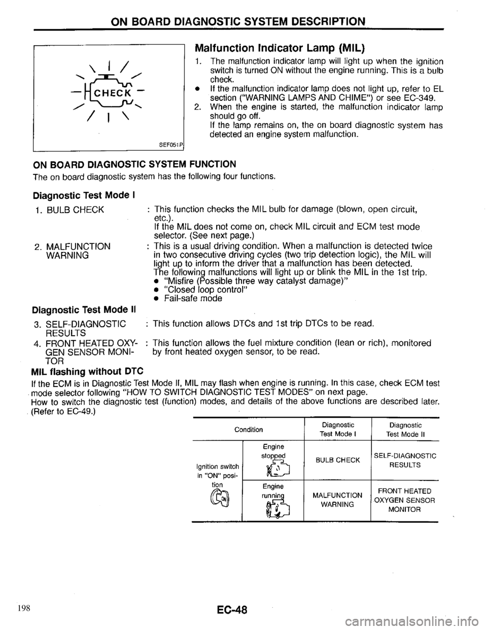 INFINITI QX4 1997  Factory Service Manual 198 