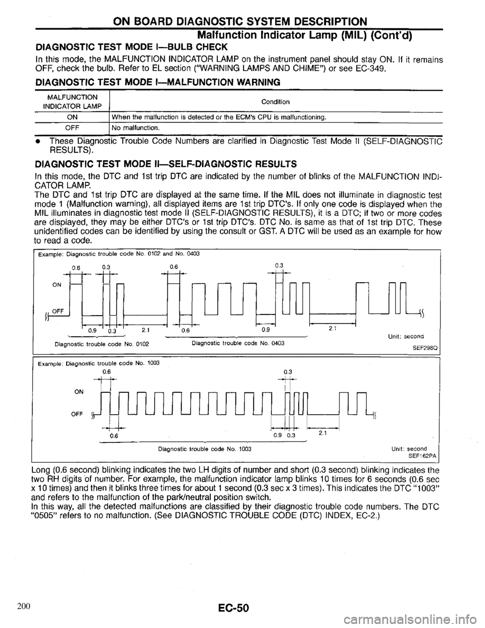 INFINITI QX4 1997  Factory Service Manual 200 