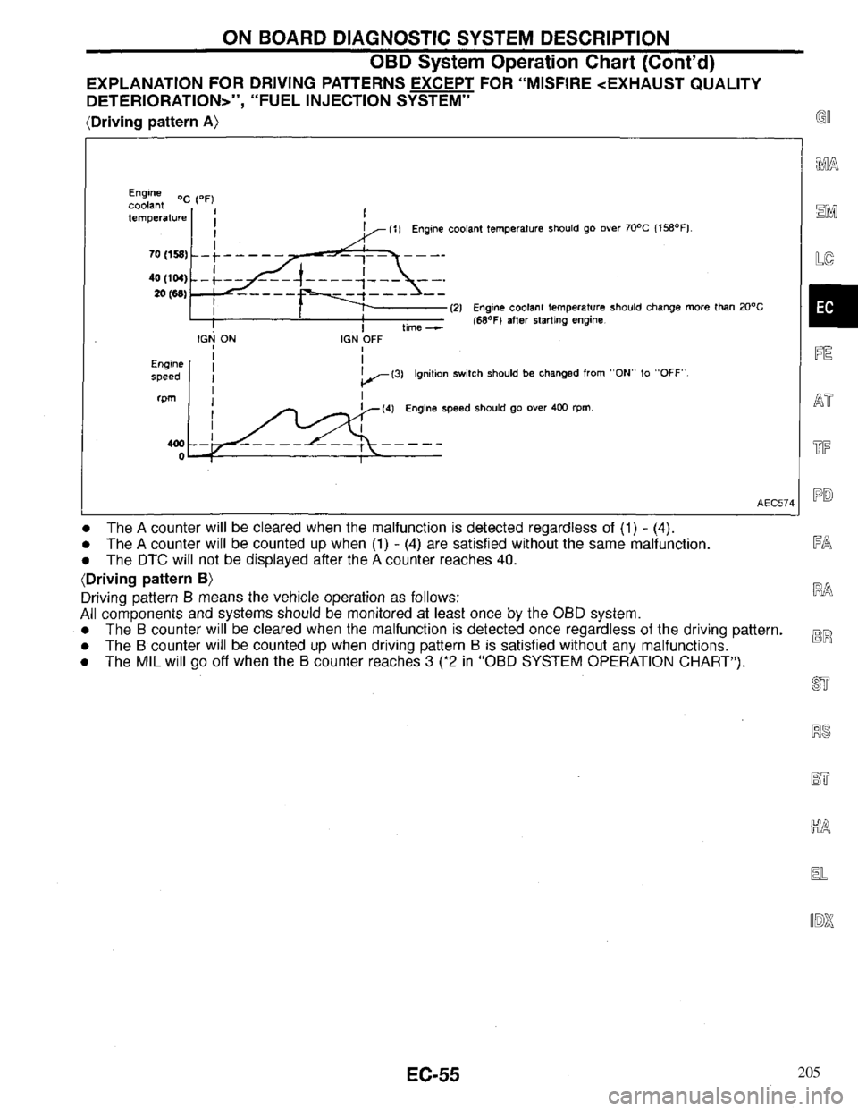 INFINITI QX4 1997  Factory Service Manual 205 