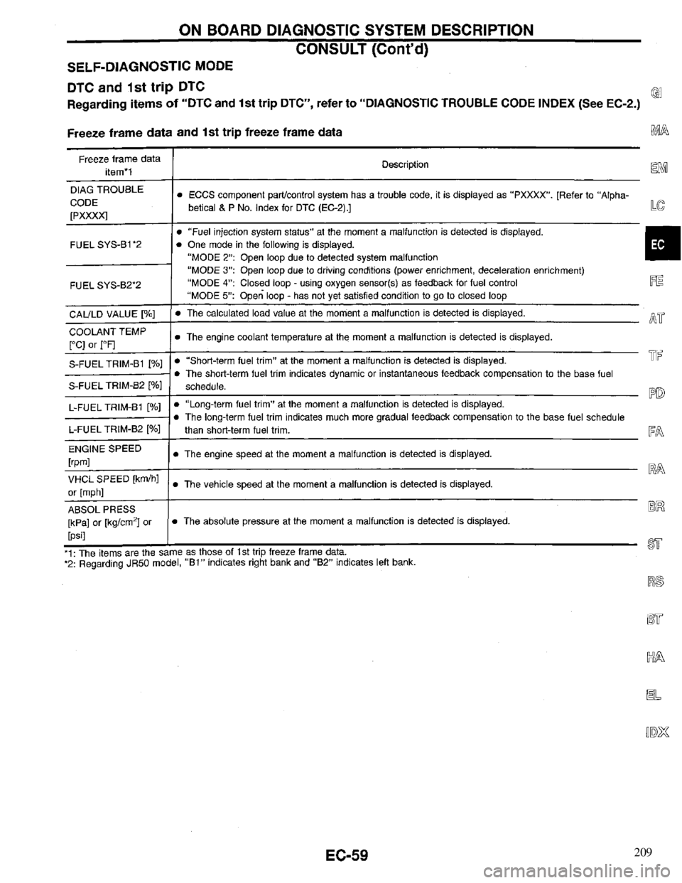 INFINITI QX4 1997 Factory Service Manual 209 INFINITI QX4 1997 Factory Service Manual 209