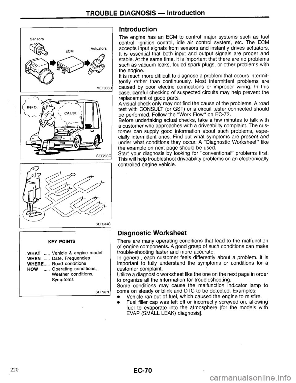 INFINITI QX4 1997 Factory Service Manual 220 INFINITI QX4 1997 Factory Service Manual 220