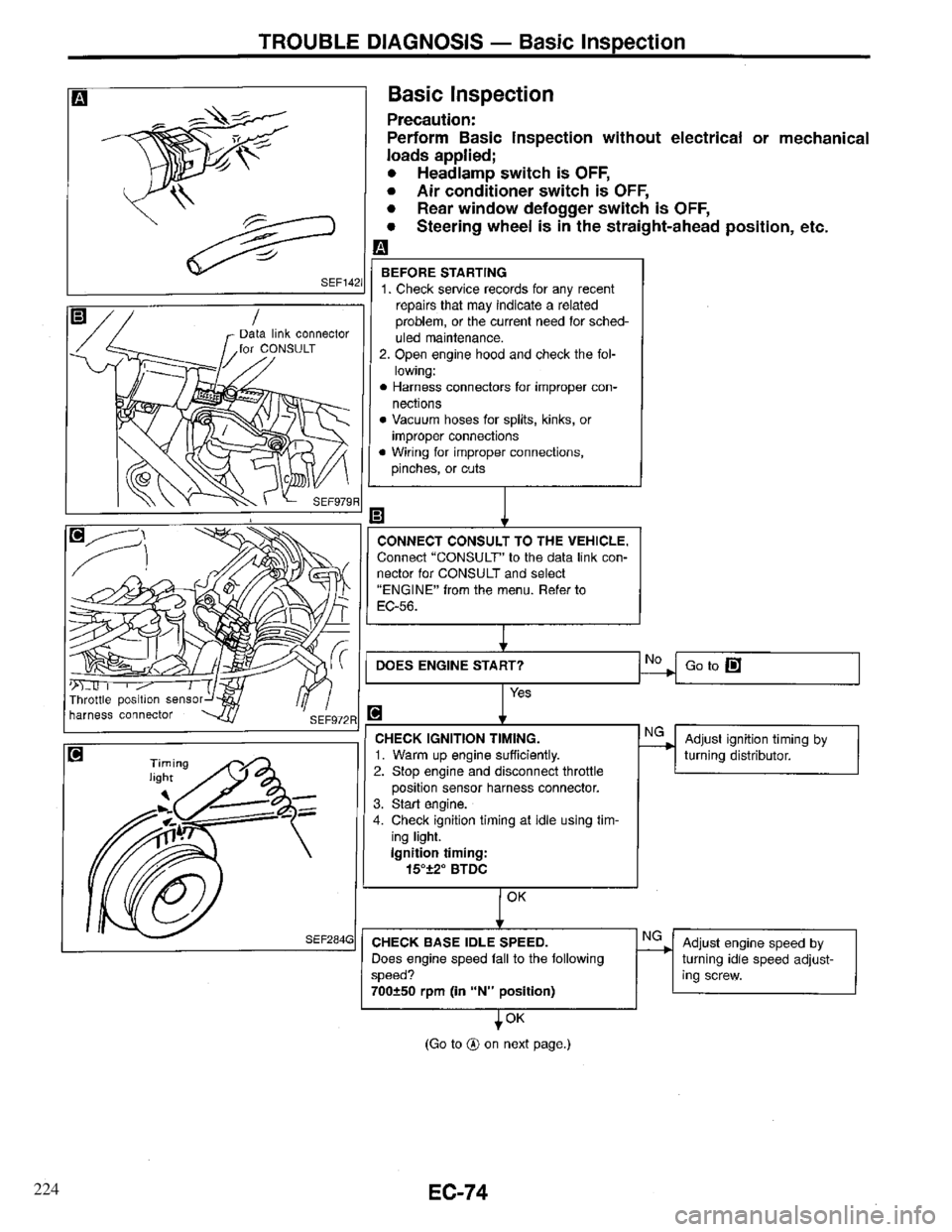 INFINITI QX4 1997 Factory Service Manual 224 INFINITI QX4 1997 Factory Service Manual 224