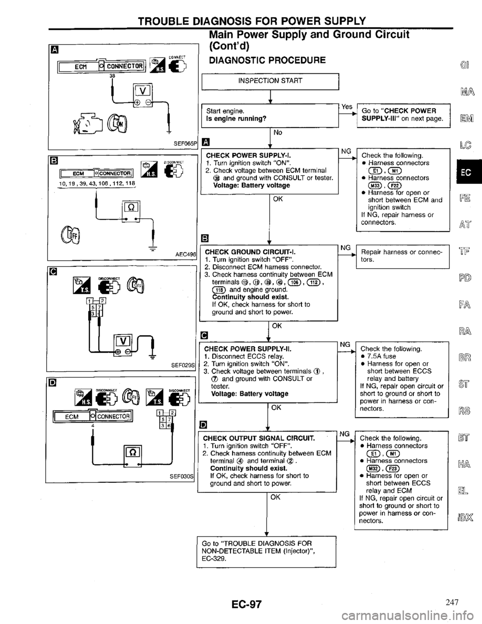 INFINITI QX4 1997 Factory Service Manual 247 INFINITI QX4 1997 Factory Service Manual 247