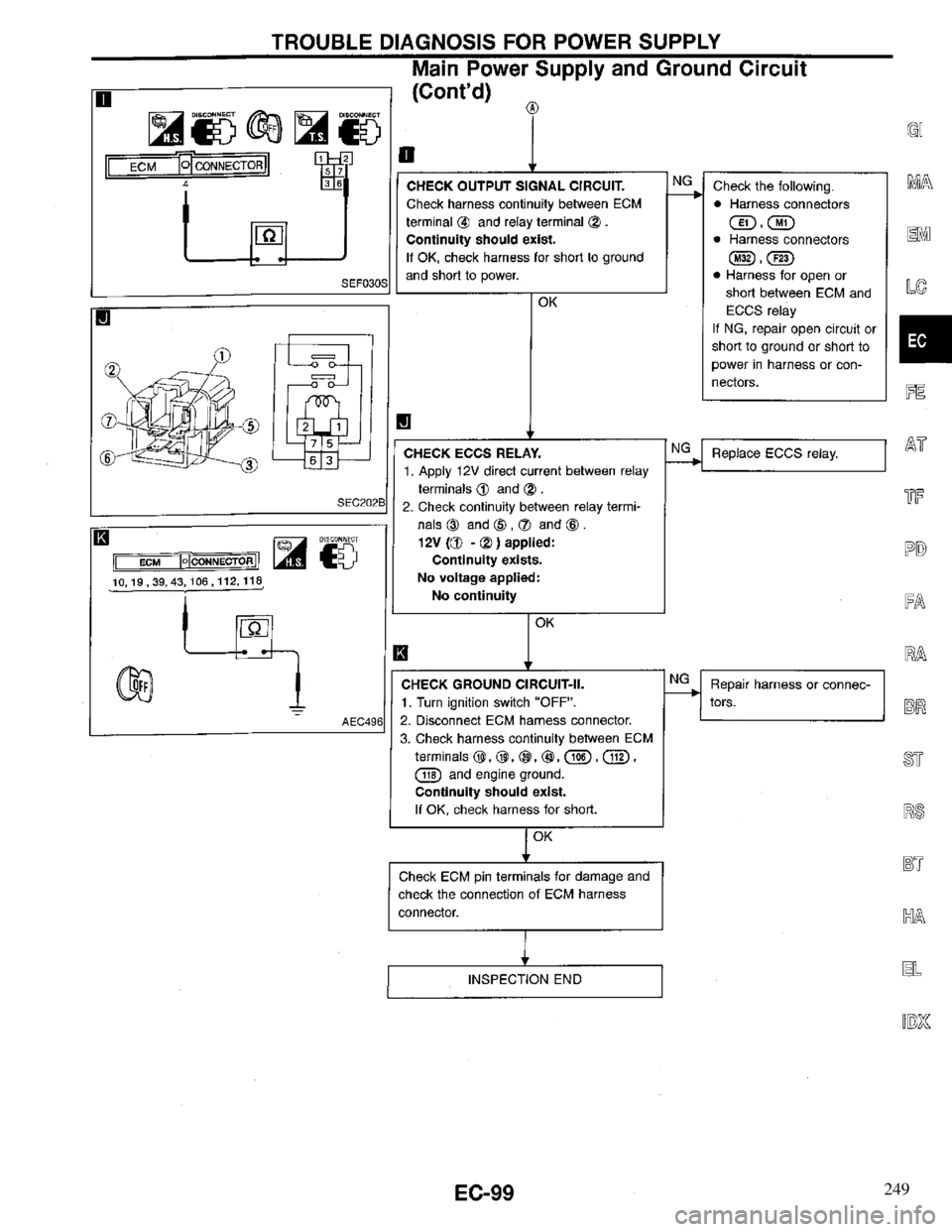 INFINITI QX4 1997  Factory Service Manual 249 