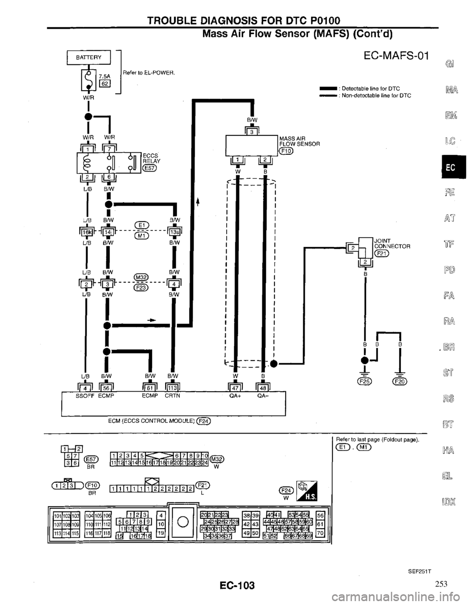 INFINITI QX4 1997  Factory Service Manual 253 