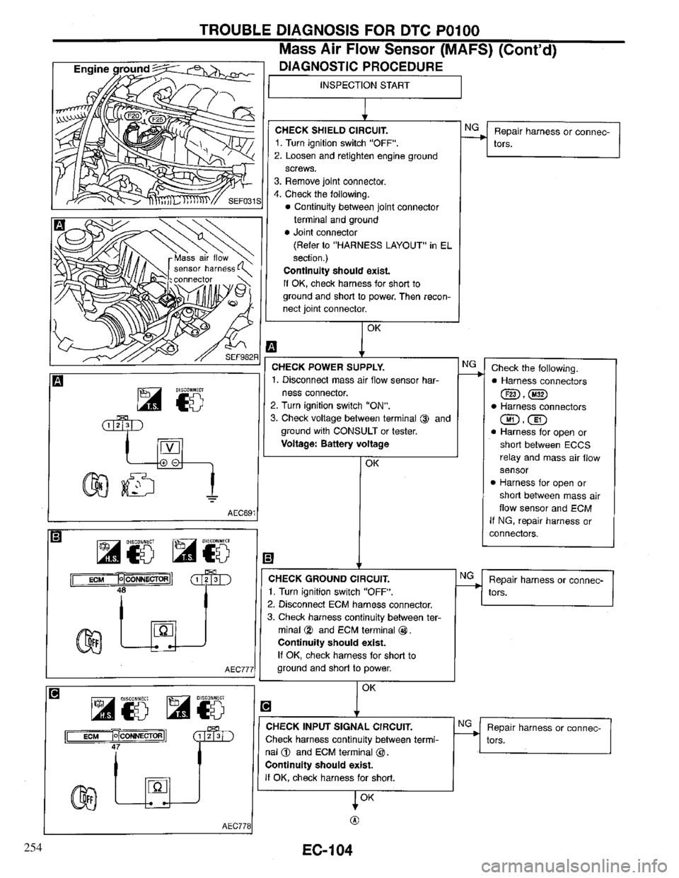 INFINITI QX4 1997  Factory Service Manual 254 