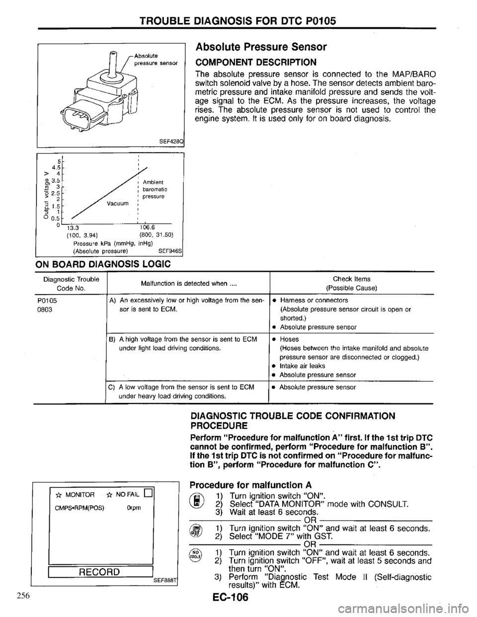 INFINITI QX4 1997  Factory Service Manual 256 