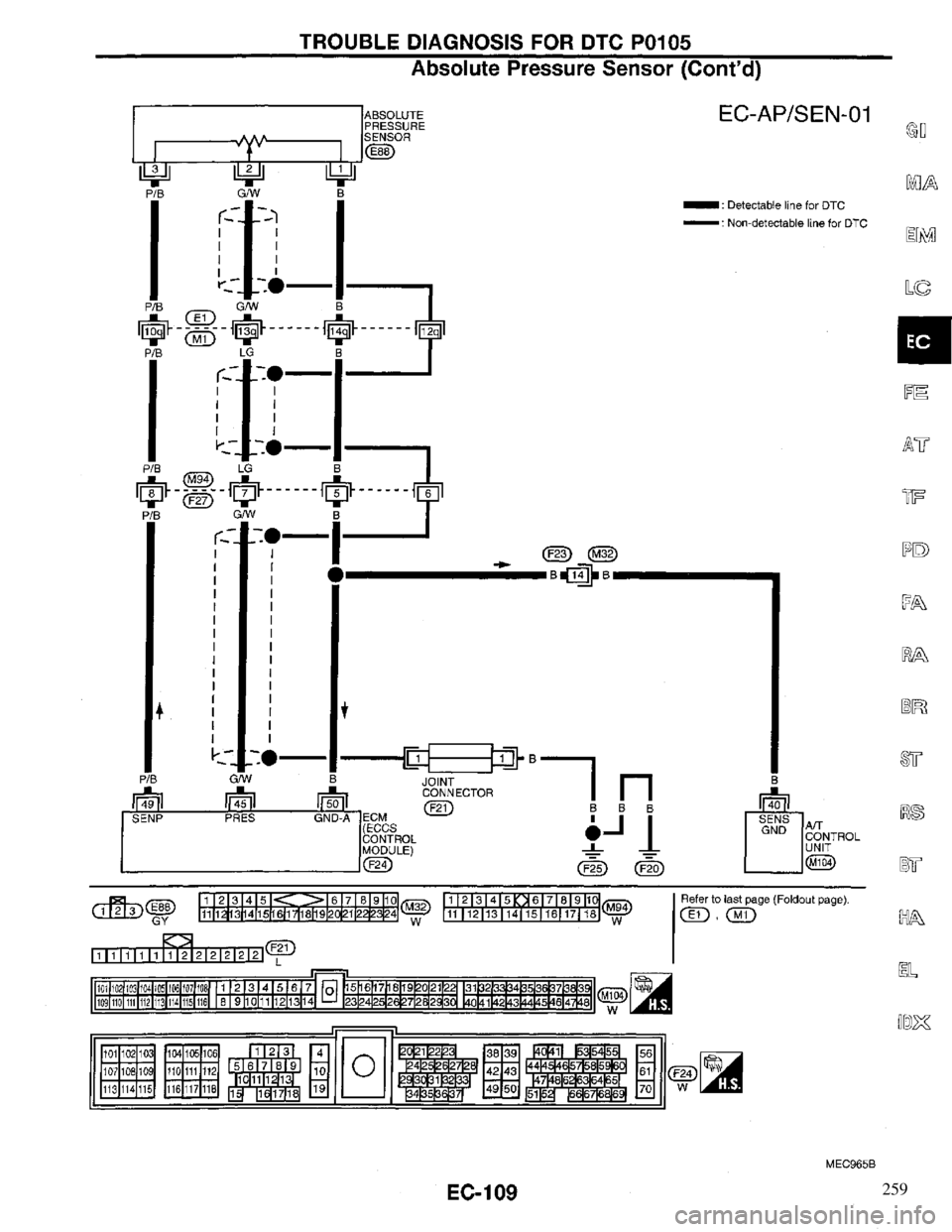 INFINITI QX4 1997  Factory Service Manual 259 