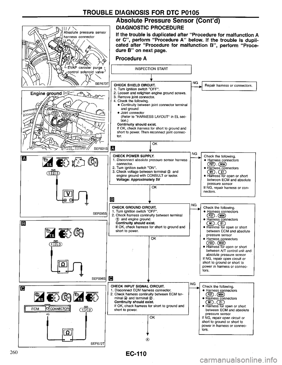 INFINITI QX4 1997  Factory Service Manual 260 