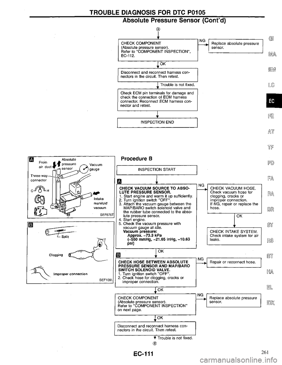 INFINITI QX4 1997  Factory Service Manual 261 