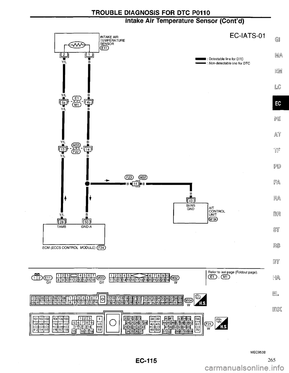INFINITI QX4 1997  Factory Service Manual 265 