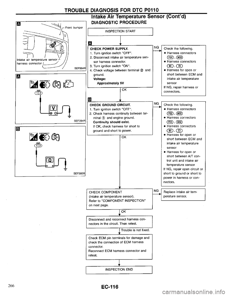 INFINITI QX4 1997  Factory Service Manual 266 
