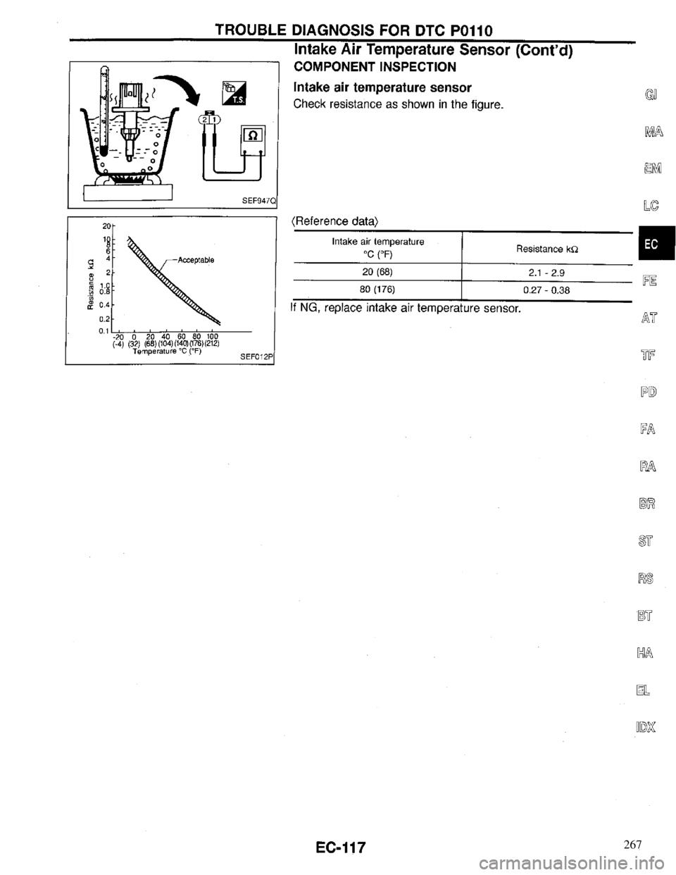 INFINITI QX4 1997  Factory Service Manual 267 