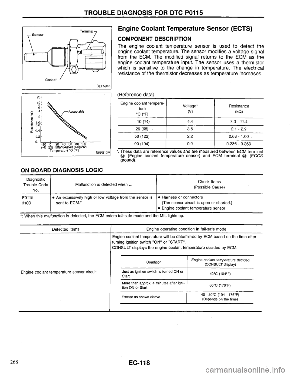INFINITI QX4 1997  Factory Service Manual 268 