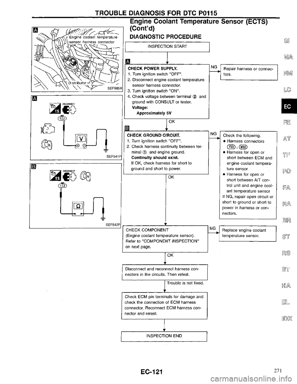 INFINITI QX4 1997  Factory Service Manual 271 