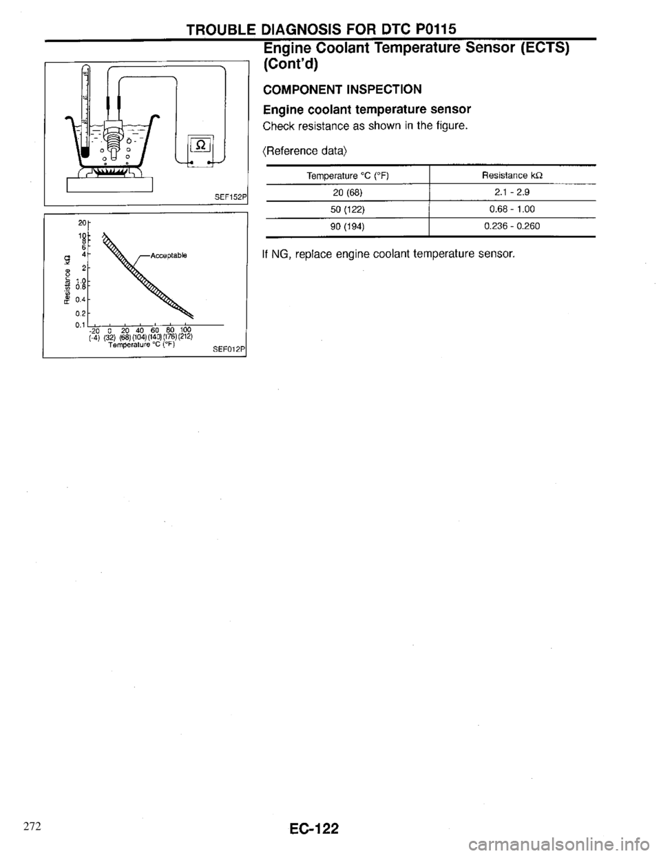 INFINITI QX4 1997  Factory Service Manual 272 