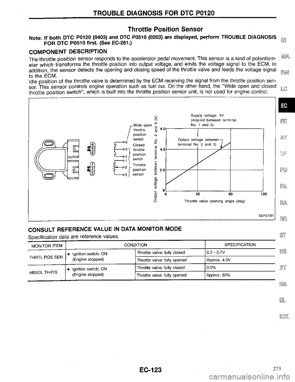 INFINITI QX4 1997  Factory Service Manual 273 