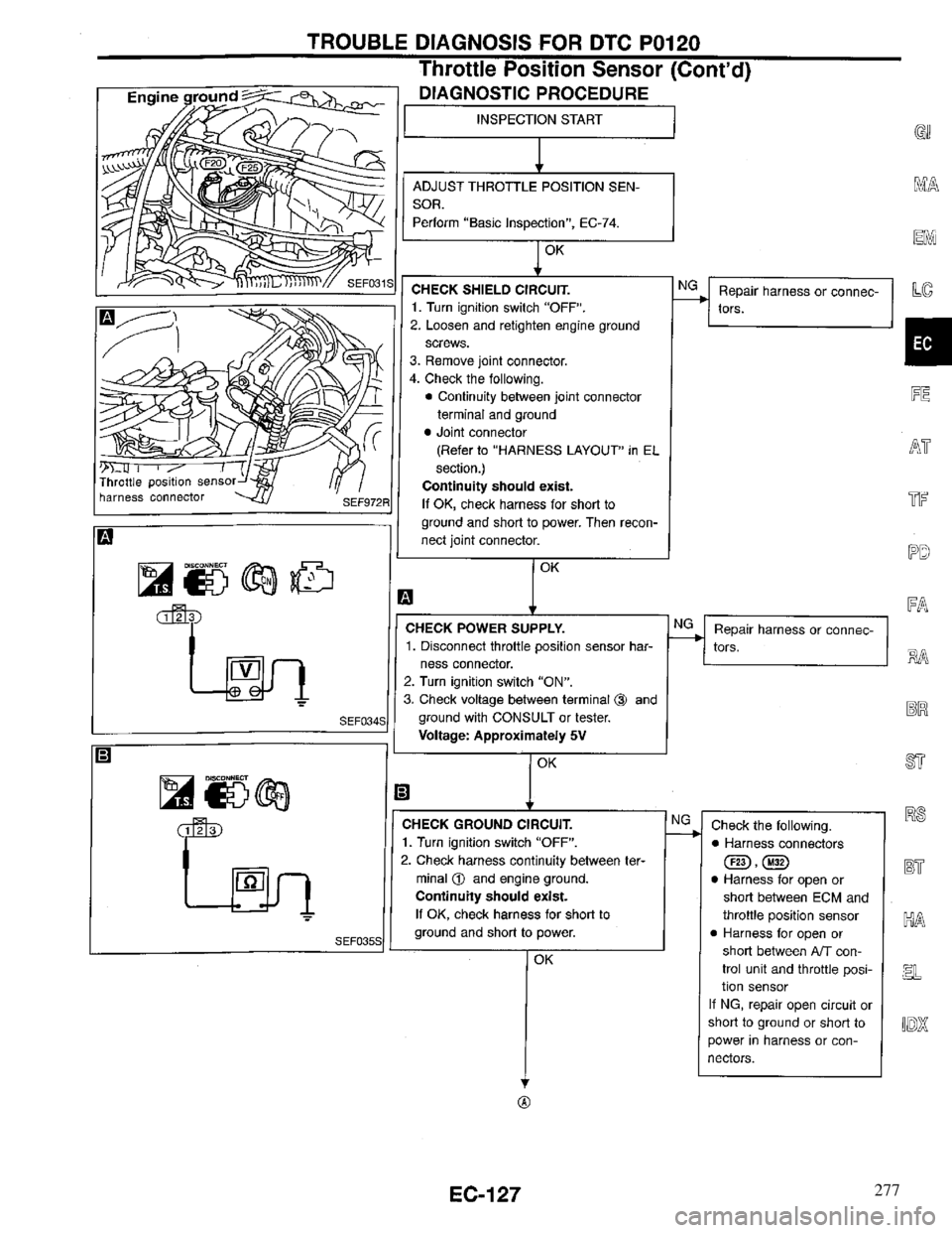 INFINITI QX4 1997  Factory Service Manual 277 