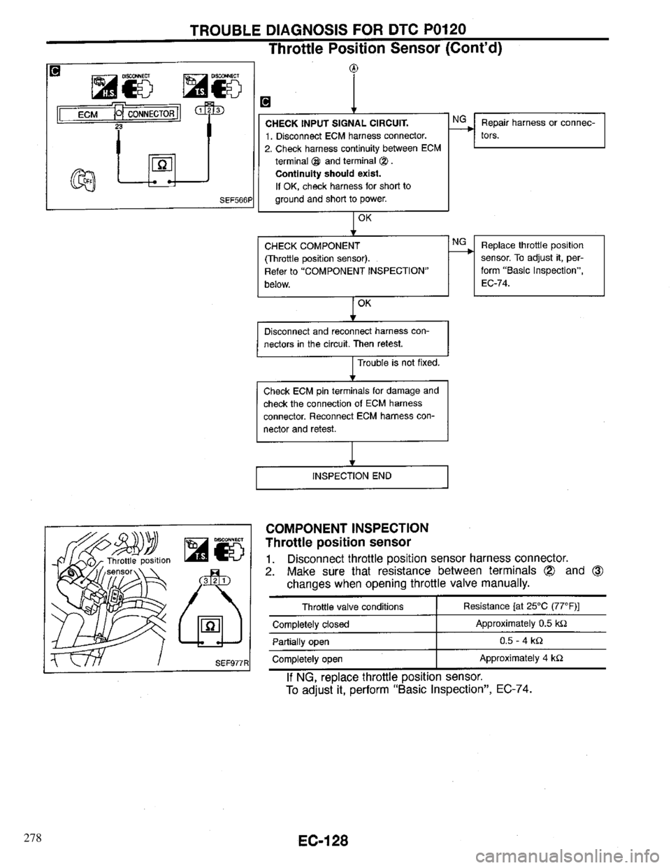 INFINITI QX4 1997  Factory Service Manual 278 