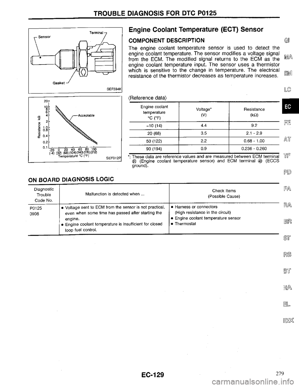 INFINITI QX4 1997  Factory Service Manual 279 
