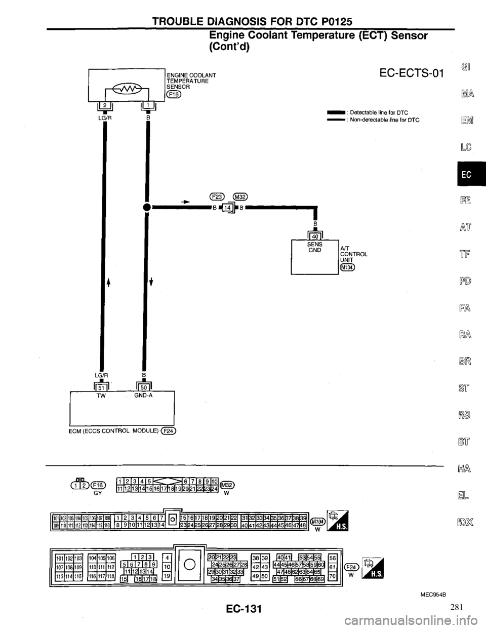 INFINITI QX4 1997  Factory Service Manual 281 