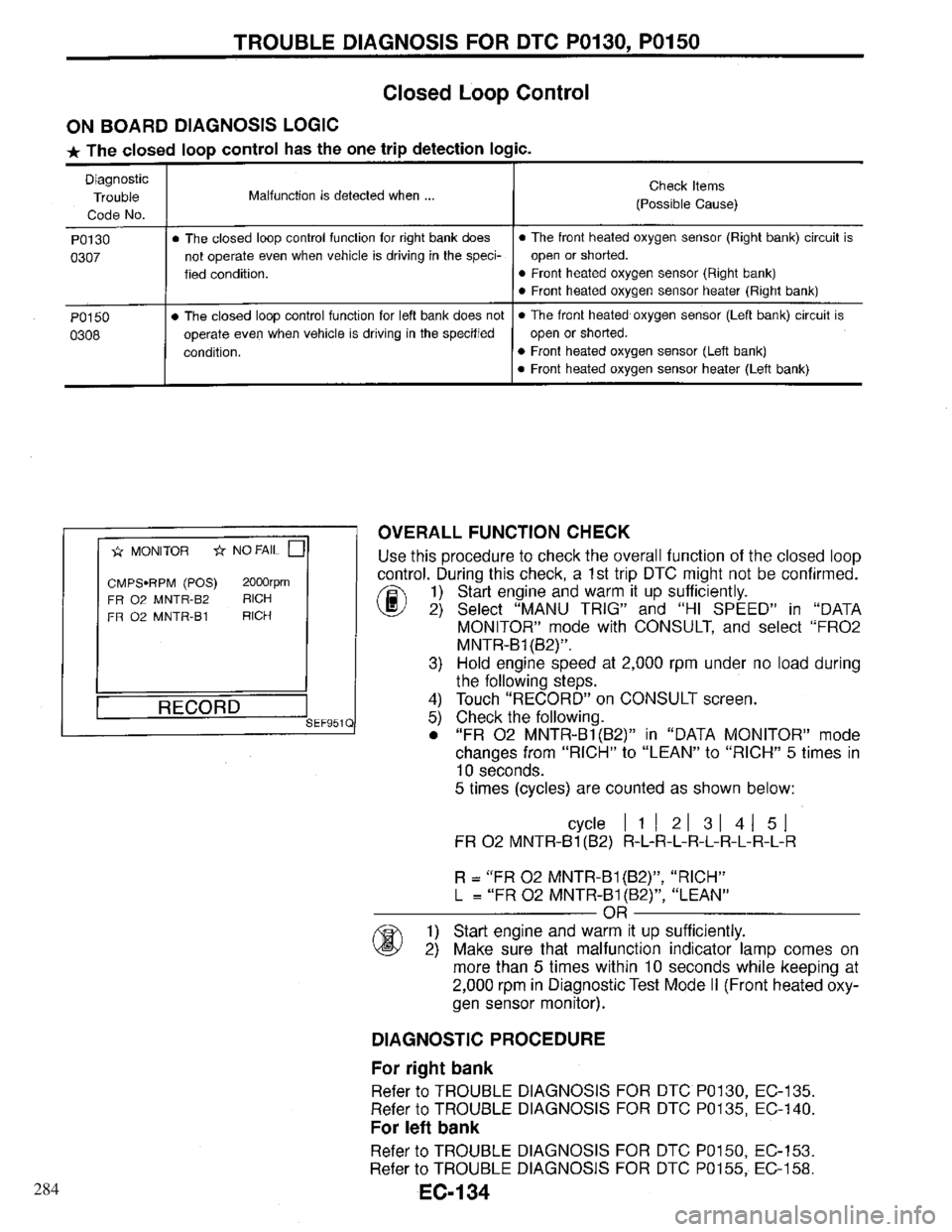 INFINITI QX4 1997  Factory Service Manual 284 