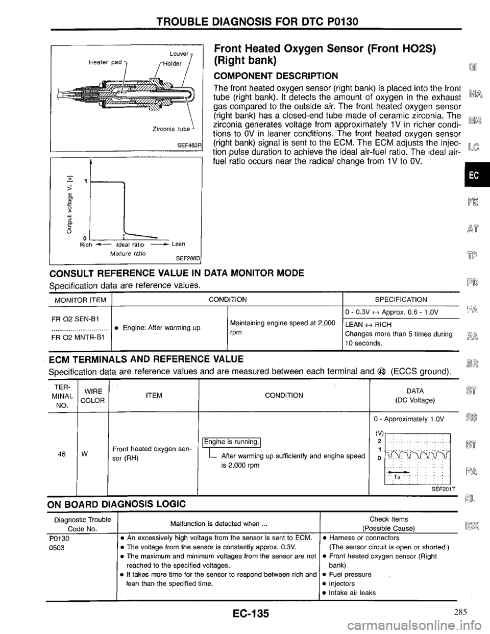 INFINITI QX4 1997  Factory Service Manual 285 