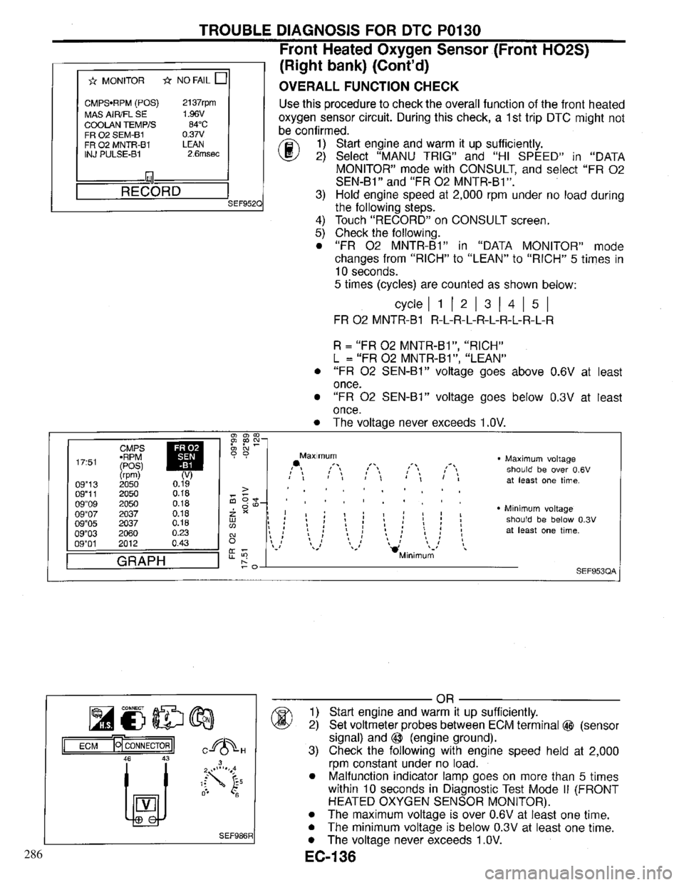 INFINITI QX4 1997  Factory Service Manual 286 