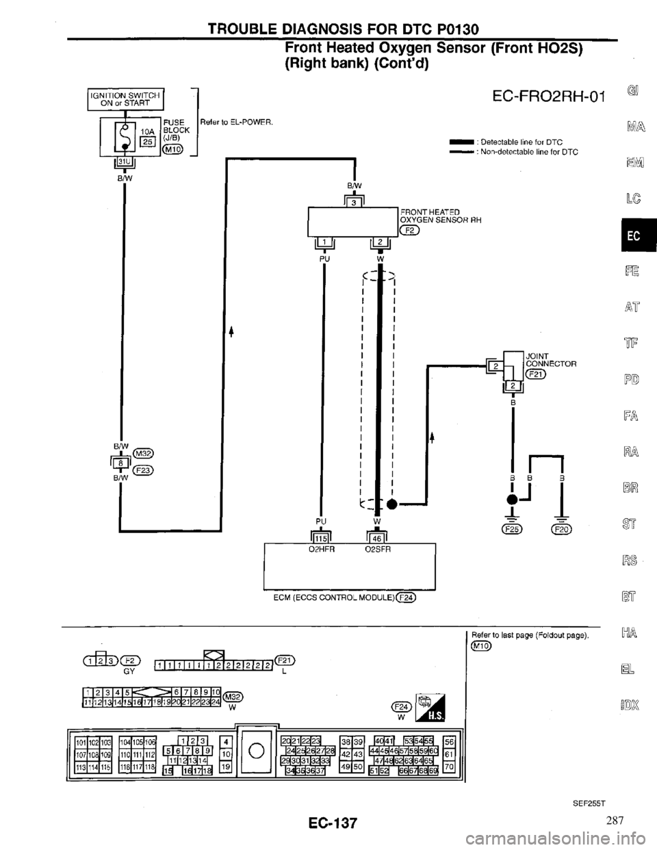 INFINITI QX4 1997  Factory Service Manual 287 