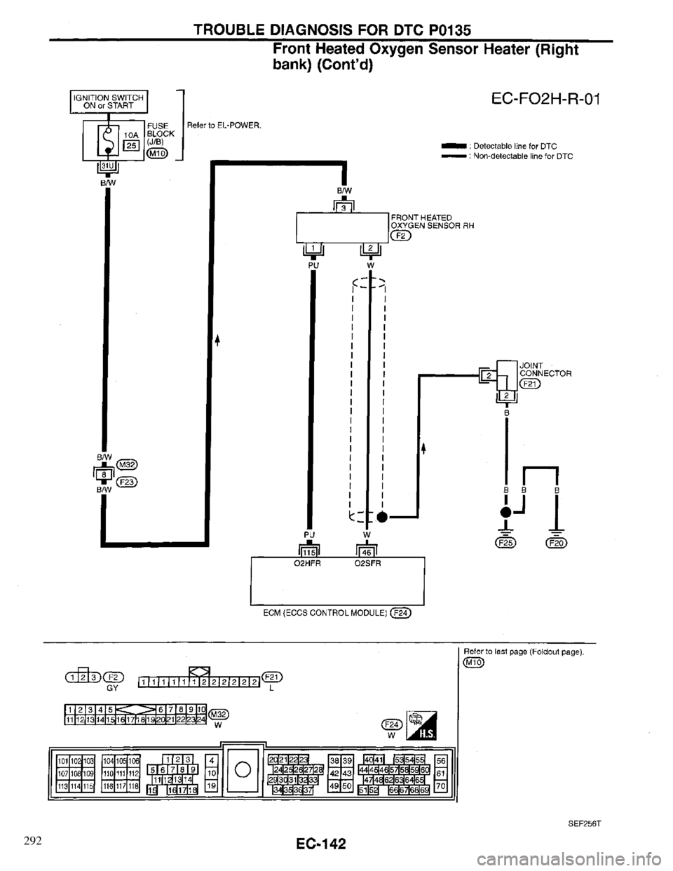 INFINITI QX4 1997  Factory Service Manual 292 