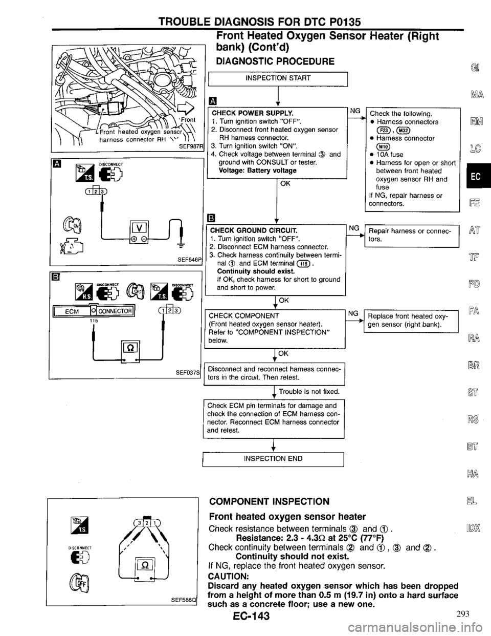 INFINITI QX4 1997  Factory Service Manual 293 