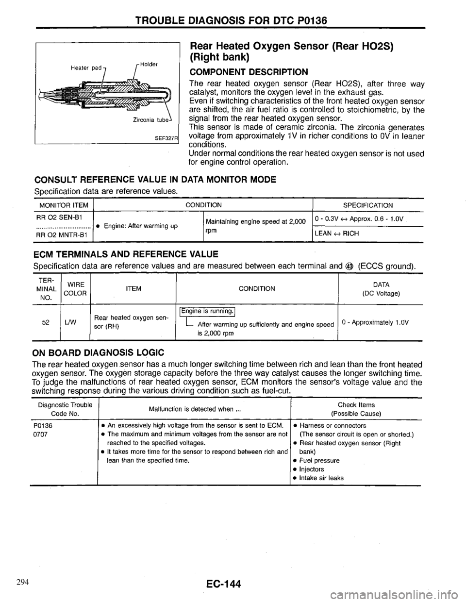 INFINITI QX4 1997  Factory Service Manual 294 